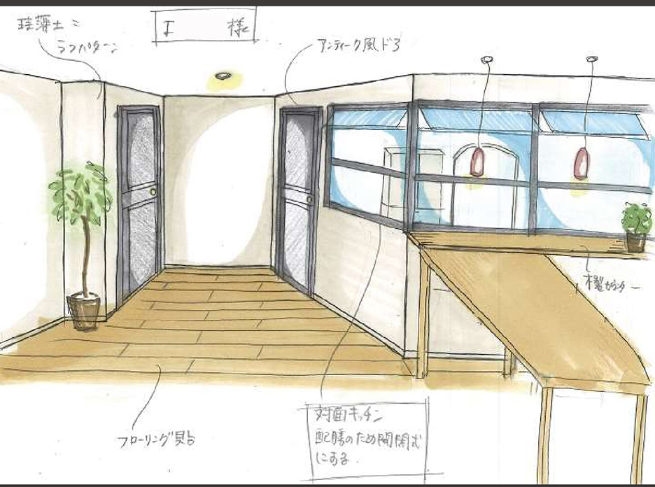 フルリフォームとは？